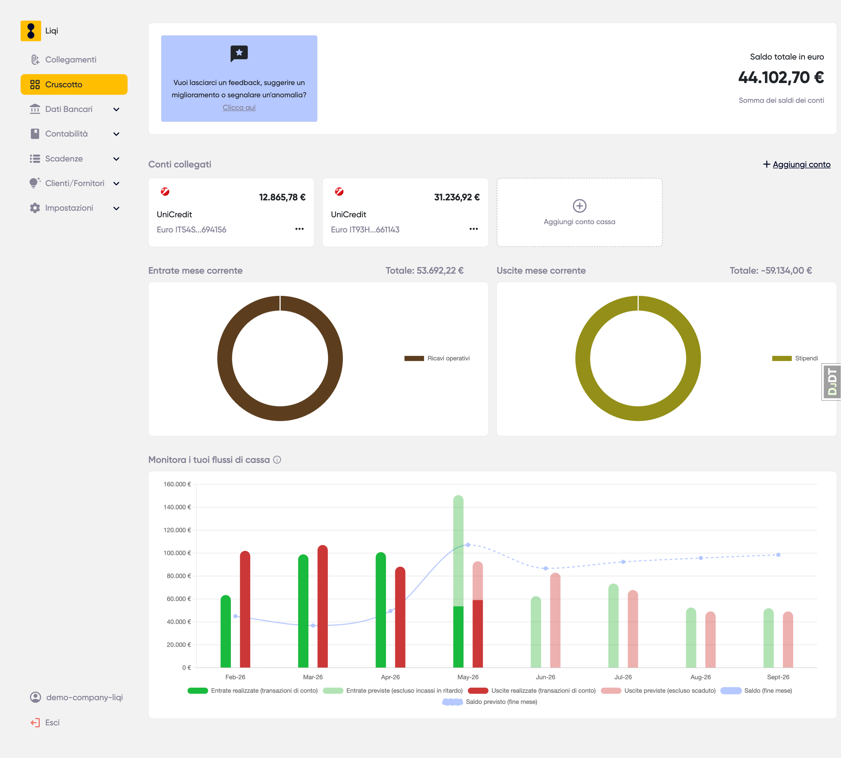 Liqi — embeddable BFM platform